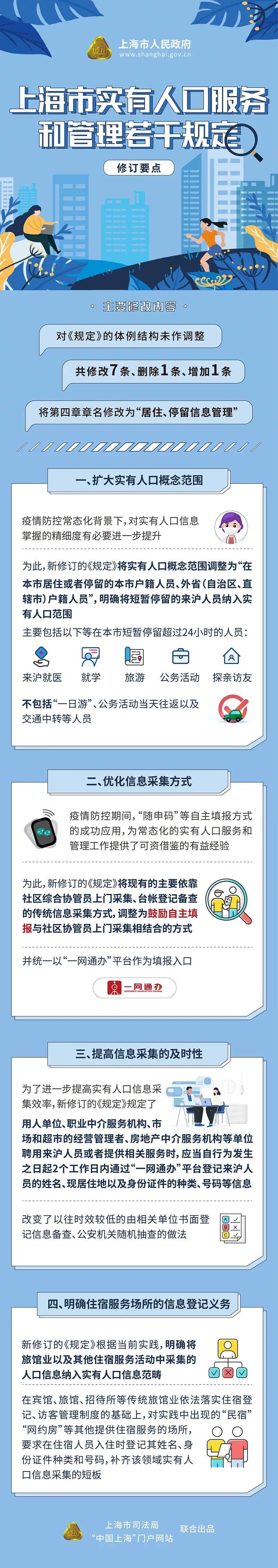 实有人口_永固镇永固镇:全面配合公安机关抓好实有人口信息采集核查工作