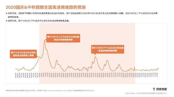 人口地图_大数据报告|百度地图城市活力“年报”来袭南方城市更具人口吸引力(2)