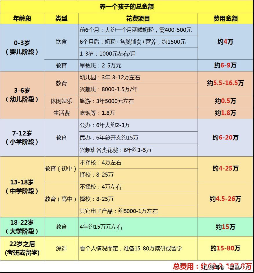 什么人口_第三方162期:人口普查不能白花钱没结论!-搜狐财经