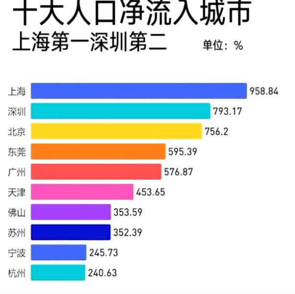 人口图片_斯洛文尼亚新冠确诊病例达一成人口(2)