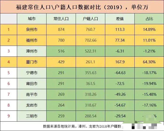 人口最多城市_全世界人口最多的城市,数量比北京多了千余万,坐地铁要靠人推