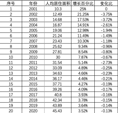 苏州人口_和苏州并列为江苏省的特大城市,总人口超过8000万