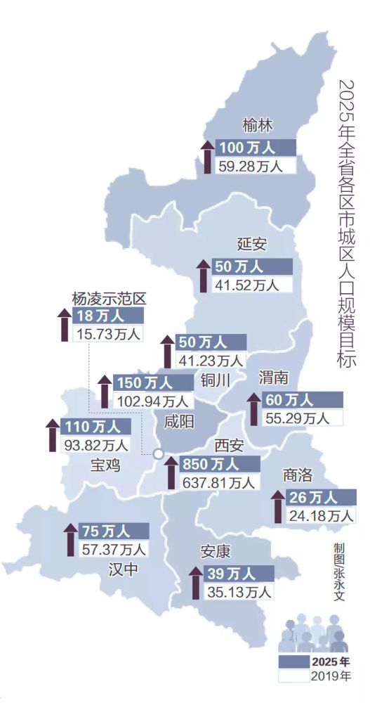 榆林人口_2025年榆林城区人口将突破100万