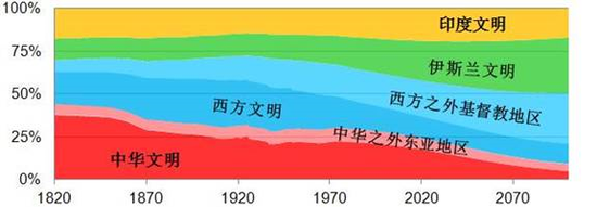 中国人口政策_中国人口报告:生育政策调整在即,我们多年的呼吁终见曙光