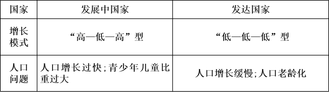 现在中国人口_中国人口最多的县:人口230万却未通火车,如今直接进入高铁时代(2)