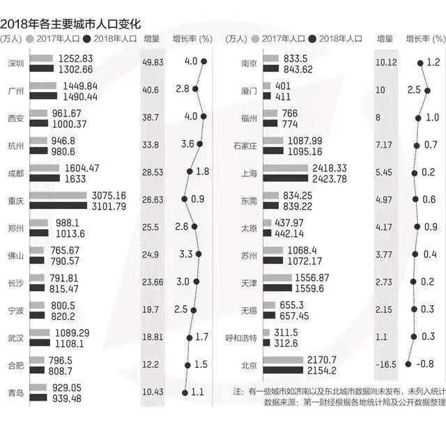 东莞流动人口_郴州:嘉禾县驻东莞流动人口计生协开展世界人口日宣传活动