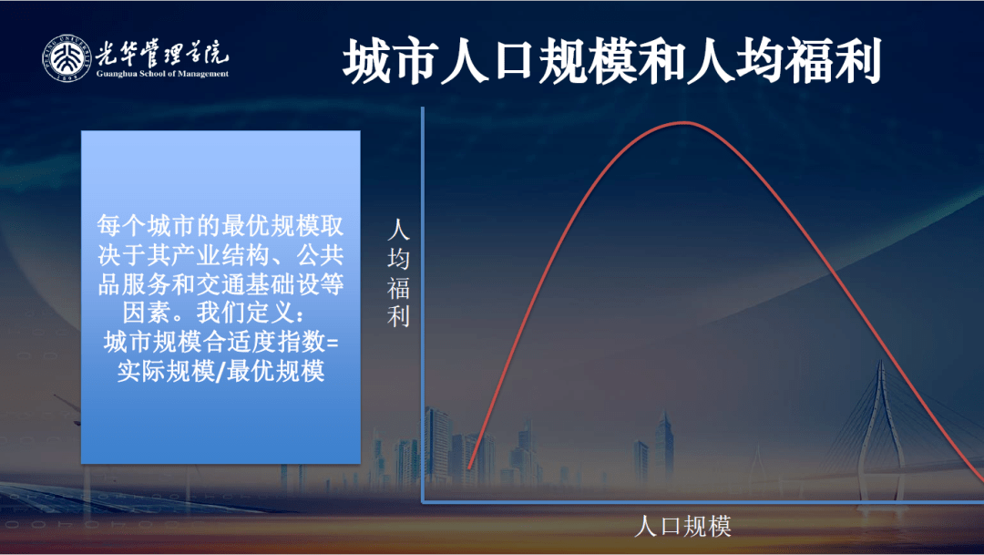 未来人口_从中国的人口周期上看,未来有3类房子可能会成为新的楼市风口