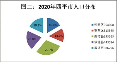 减少人口_外媒:韩国人口减少致全国50所学校关门