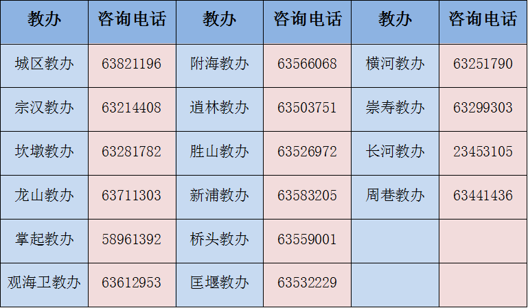 慈溪市人口_2021年慈溪市流动人口子女义务教育入学政策细则通知!(2)