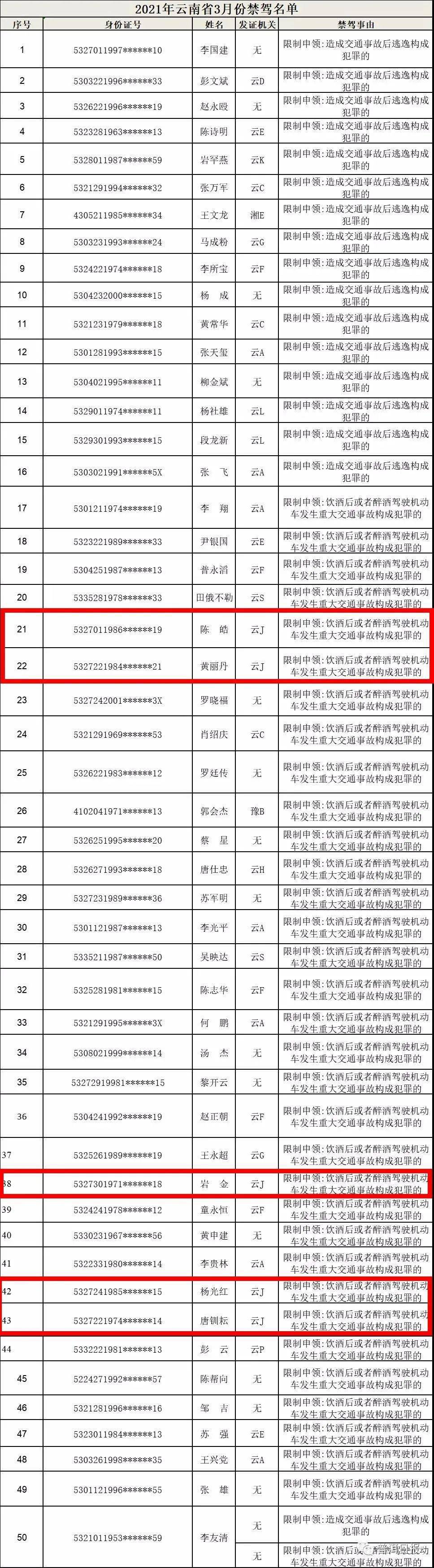 普洱市人口_人与茶,“相遇”普洱景迈山