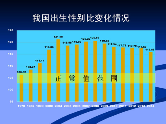 人口老化_加快构建老年友好型智慧社会