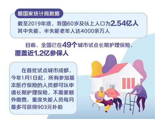 人口老化_加快构建老年友好型智慧社会