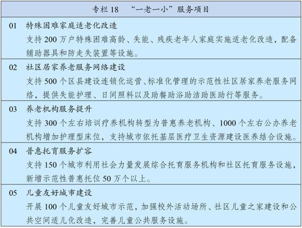 人口老化_加快构建老年友好型智慧社会(2)