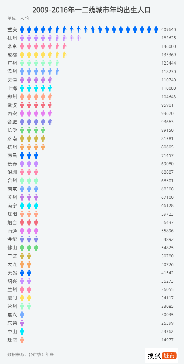 中国古代人口_中国古代历史上,这14次惨绝人寰的人口大灭杀!