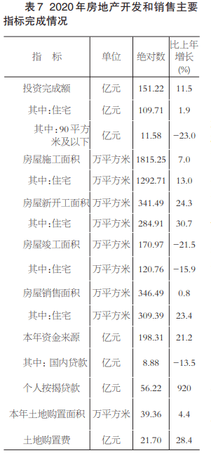 三明市人口_三明12个区县最新人口排名:尤溪县36万最多,明溪县10万最少