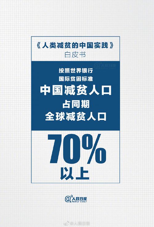 让贫困人口和_白皮书:贫困人口生活水平显著提升(2)